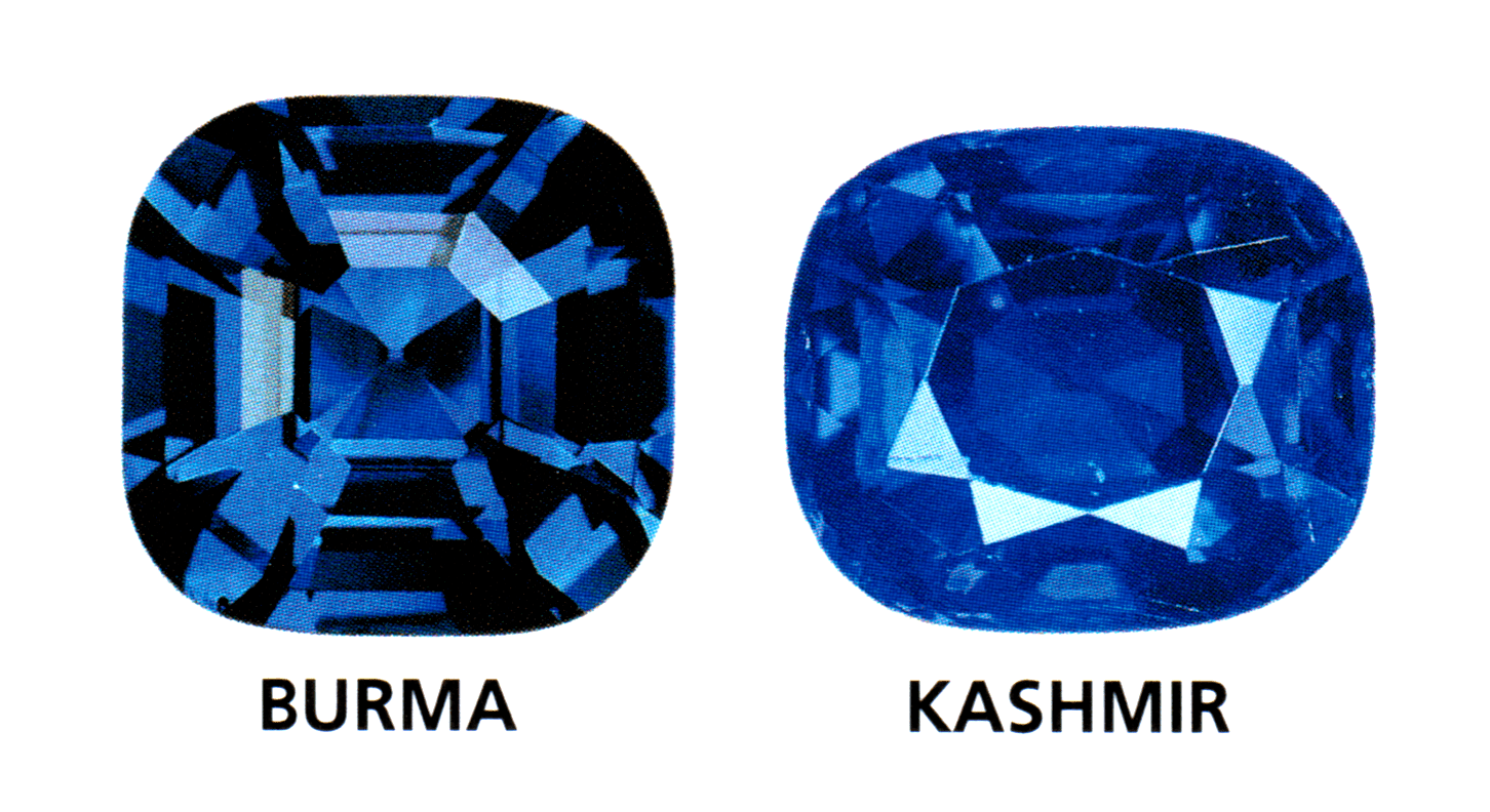 Most Precious Types of Sapphires